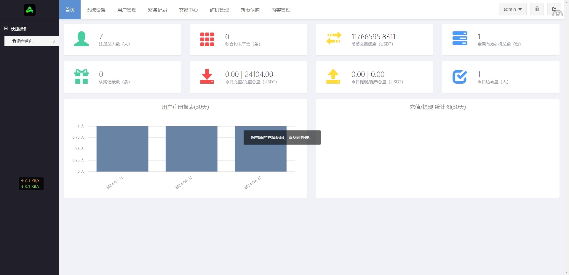 优化版多语言微盘微交易秒合约交易所币币交易矿机源码 - 图9