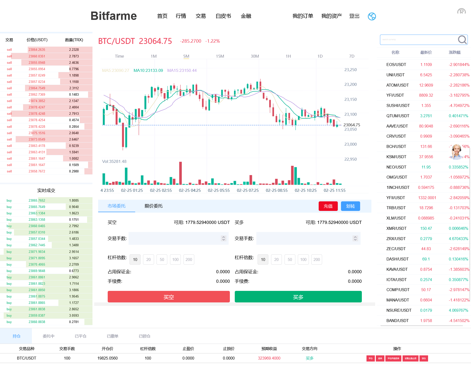 12国多语言区块链交易所合约秒合约币币质押挖矿杠杆法币源码 - 图4