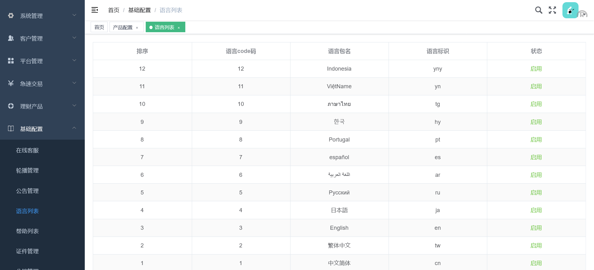 12国多语言区块链交易所合约秒合约币币质押挖矿杠杆法币源码 - 图6
