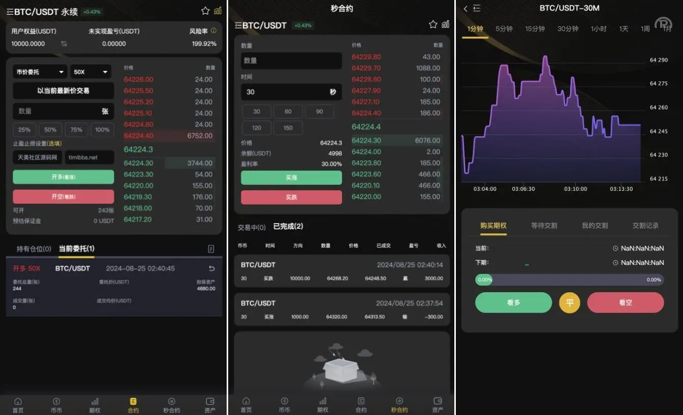 全开源BitWell多语言交易所源码/OTC+永续合约+期权交易+币币交易+秒合约交易+申购+风控+代理渠道商/前端uniapp+后端php - 图2