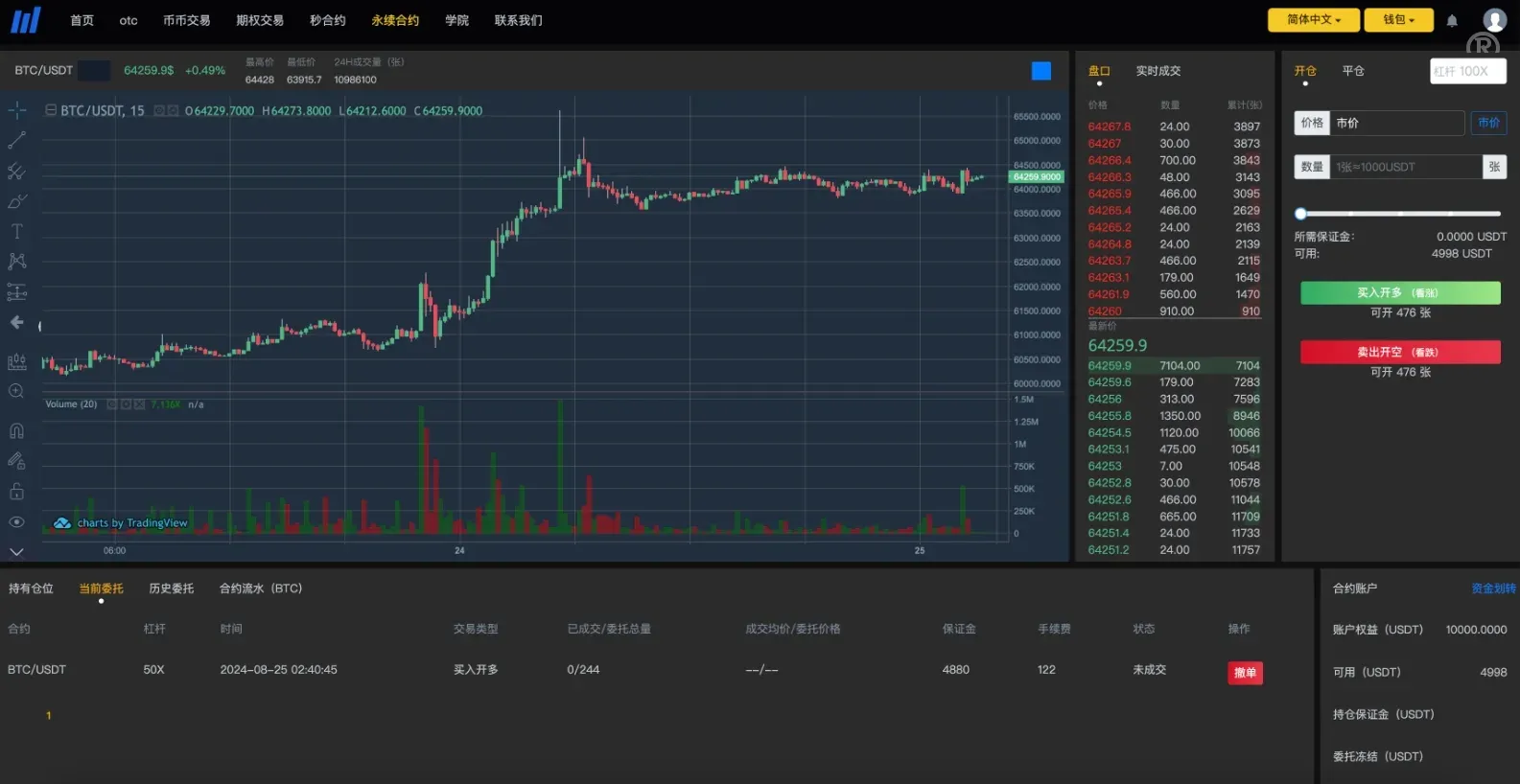 全开源BitWell多语言交易所源码/OTC+永续合约+期权交易+币币交易+秒合约交易+申购+风控+代理渠道商/前端uniapp+后端php - 图6