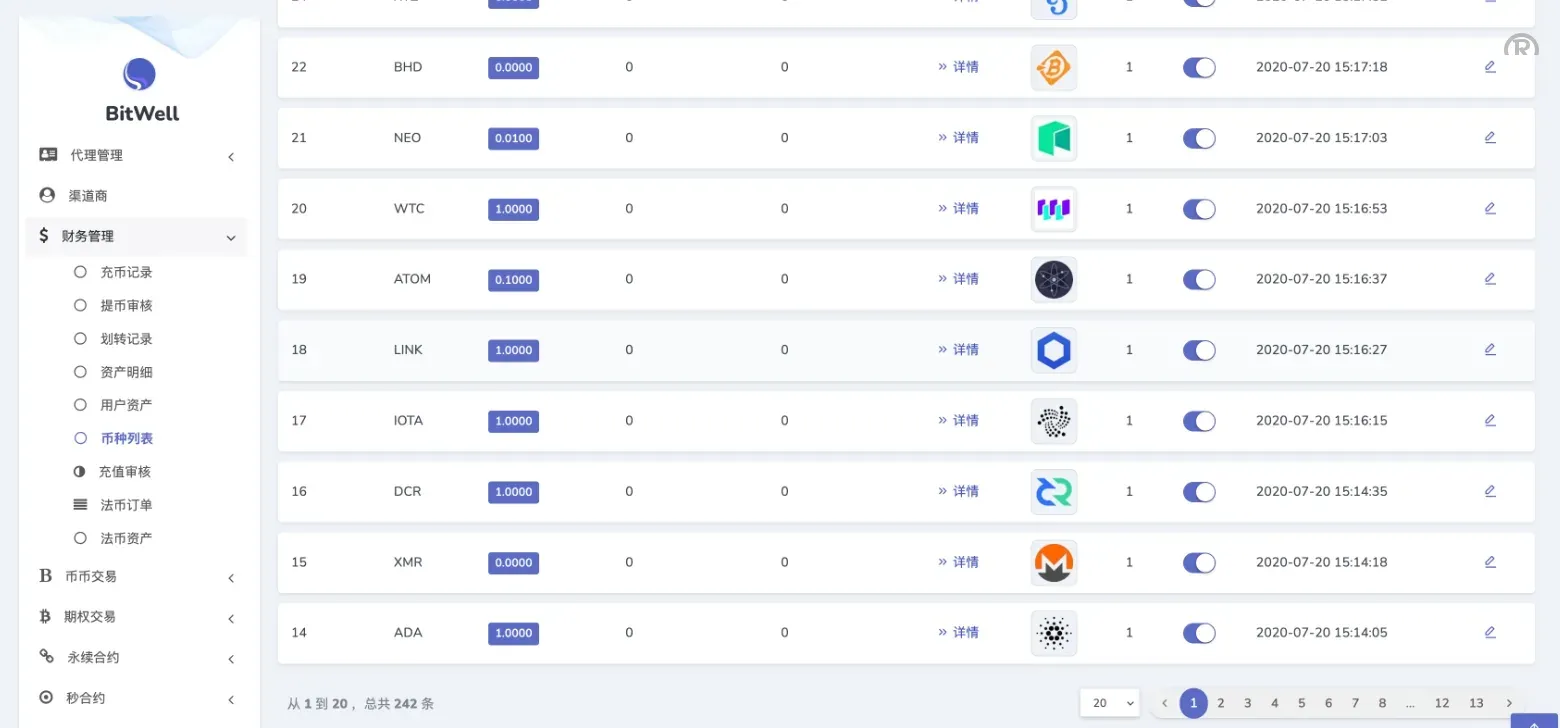 全开源BitWell多语言交易所源码/OTC+永续合约+期权交易+币币交易+秒合约交易+申购+风控+代理渠道商/前端uniapp+后端php - 图14