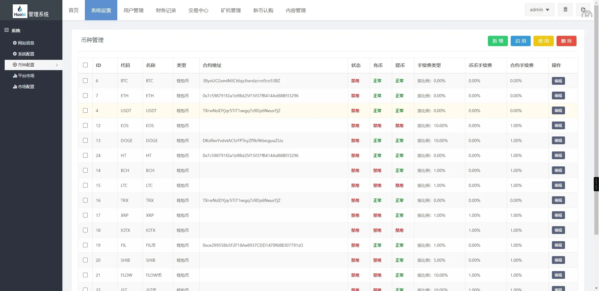 新UI多语言区块链合约交易所秒交易矿机币币交易完美K线源码下载 - 图9