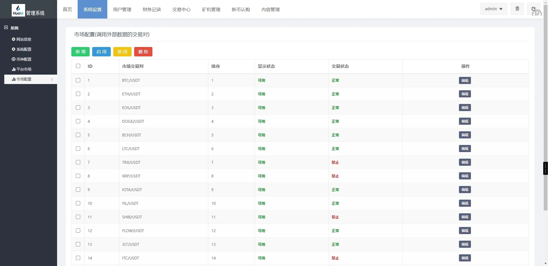 新UI多语言区块链合约交易所秒交易矿机币币交易完美K线源码下载 - 图11