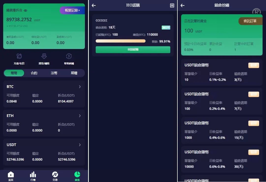 海外多语言交易所系统源码/期权/合约币币交易/IEO/质押源码下载 - 图4