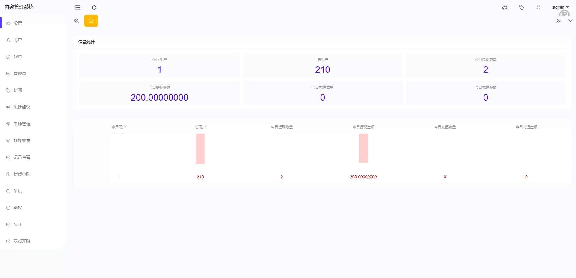 海外多语言交易所系统源码/期权/合约币币交易/IEO/质押源码下载 - 图6