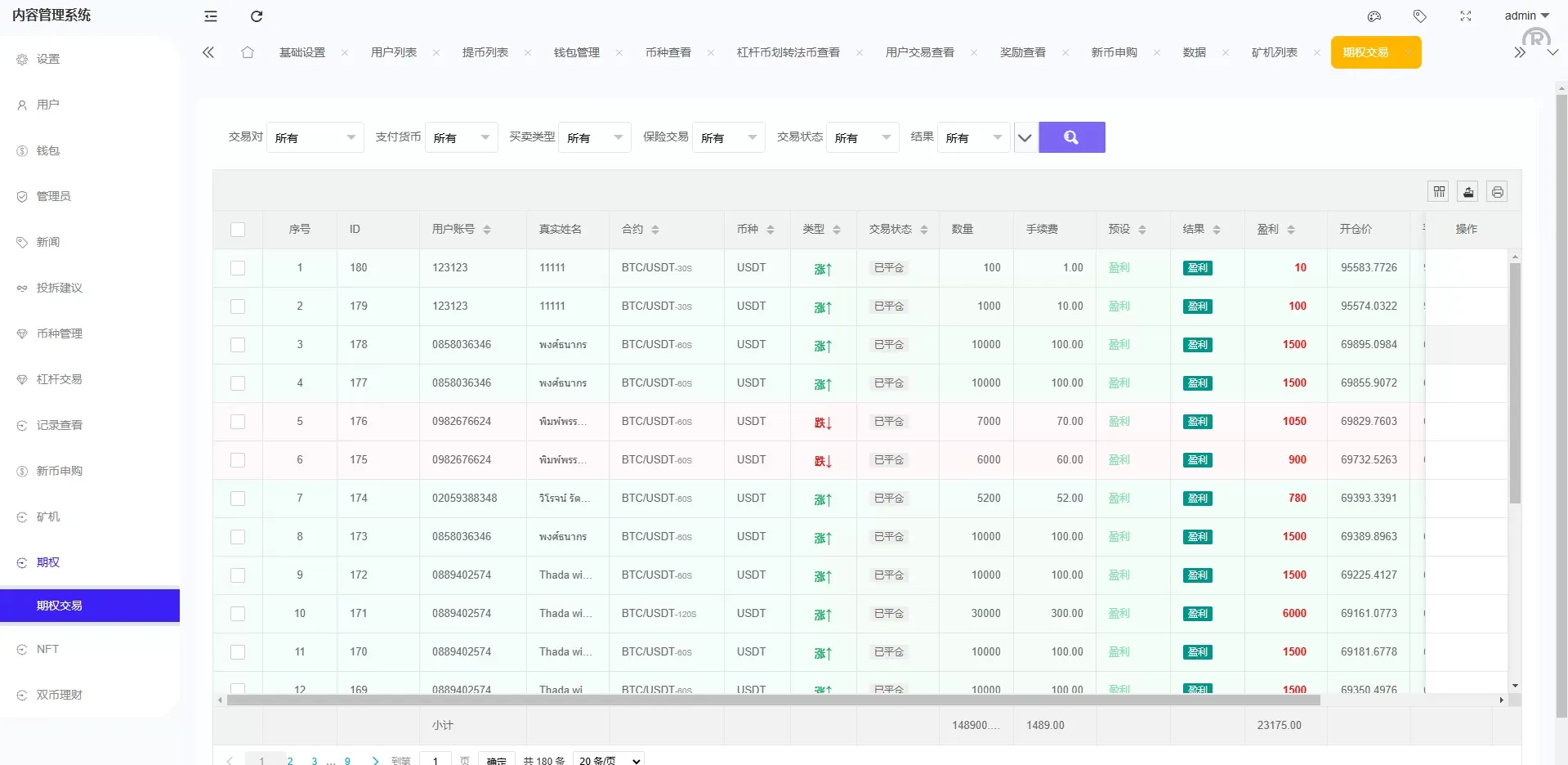 海外多语言交易所系统源码/期权/合约币币交易/IEO/质押源码下载 - 图13