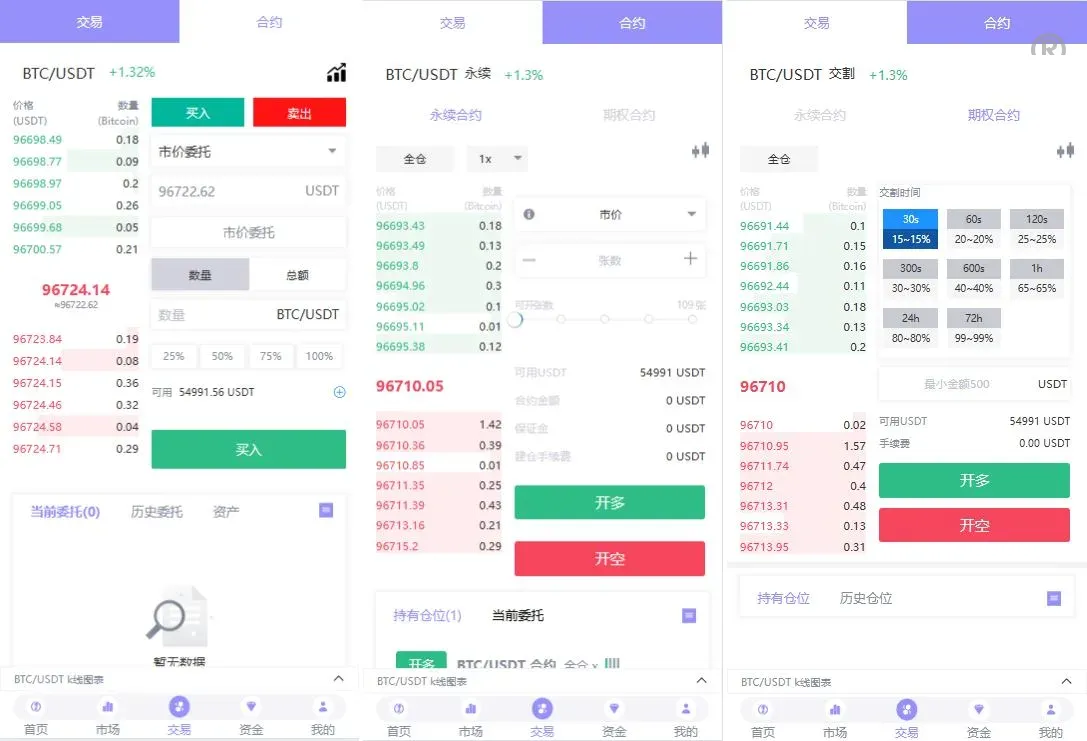多语言JAVA交易所系统/永续/期权/质押/理财 - 图2