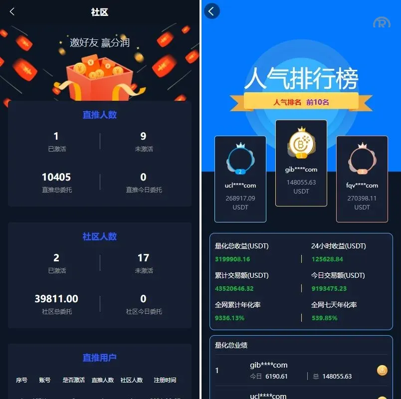 【量化交易系统源码】多语言马丁跟单系统 | 百万级并发架构 | 欧易/Binance双交易所对接 - 图5