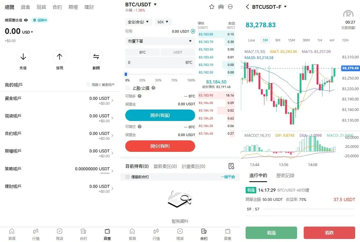 【多语言交易所源码】期货/质押生息+盲盒系统 | UniApp/Vue/PHP全栈开源 | 需二开修复 - 图3