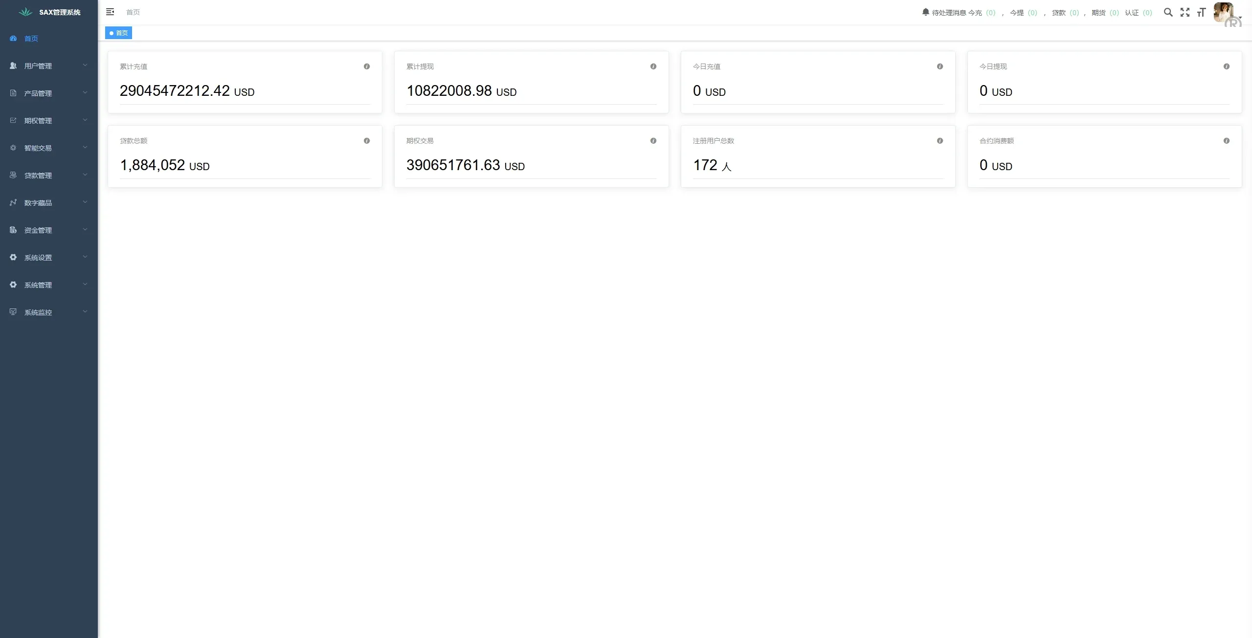 【海外交易所源码】多语言综合盘+USDT托管/期权控盘 | Vue/Java全栈开源 | 需接口二开 - 图13