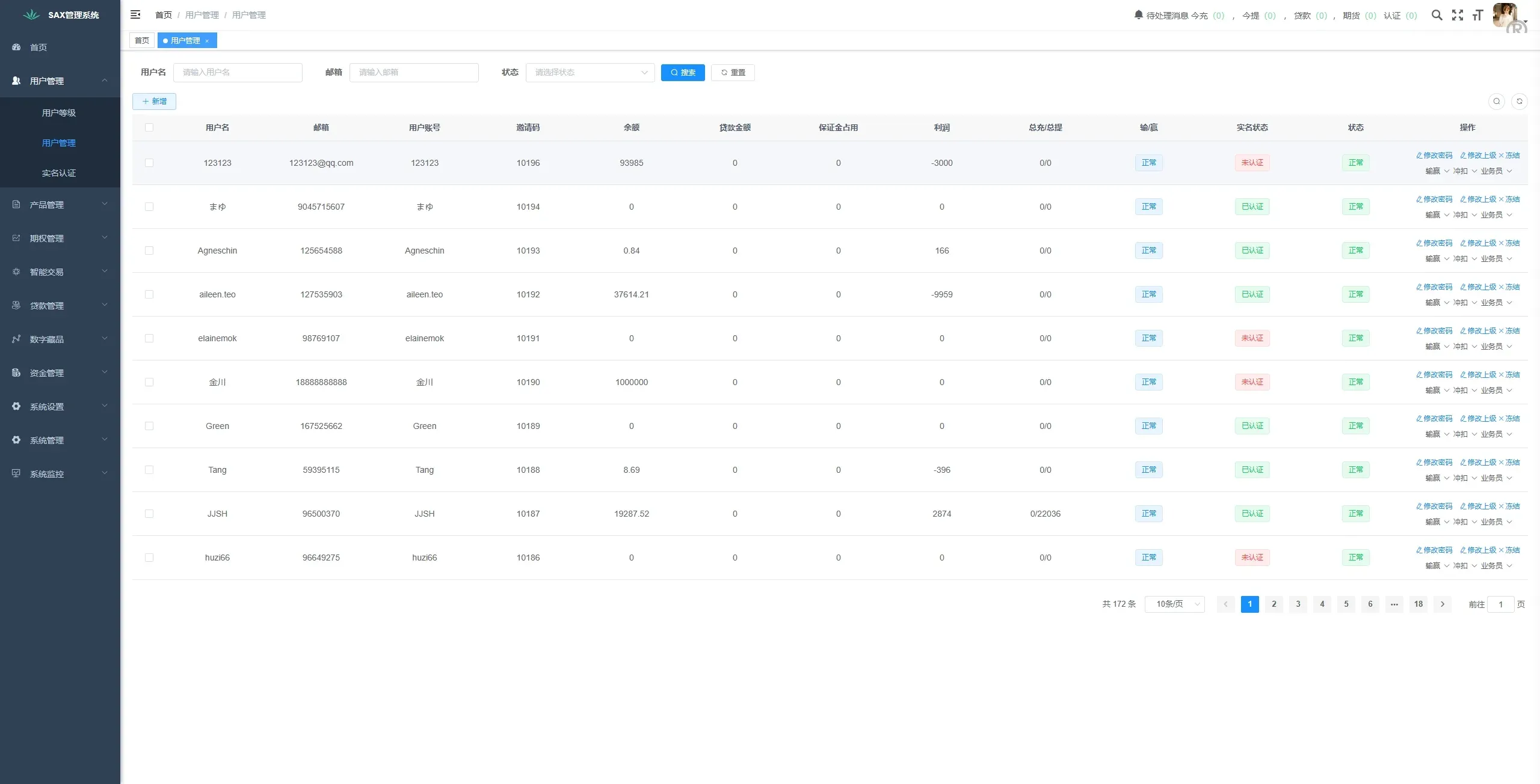 【海外交易所源码】多语言综合盘+USDT托管/期权控盘 | Vue/Java全栈开源 | 需接口二开 - 图14