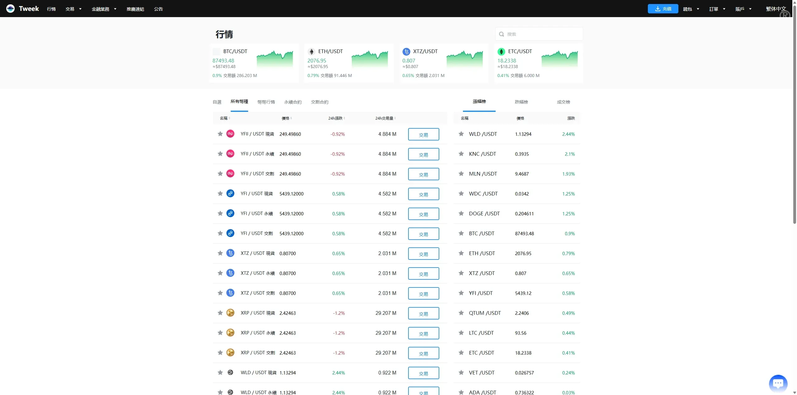 【多语言交易所源码】永续合约/C2C/可控K线系统 | Java/Vue全栈开源 | 含矿池/质押模块 - 图8