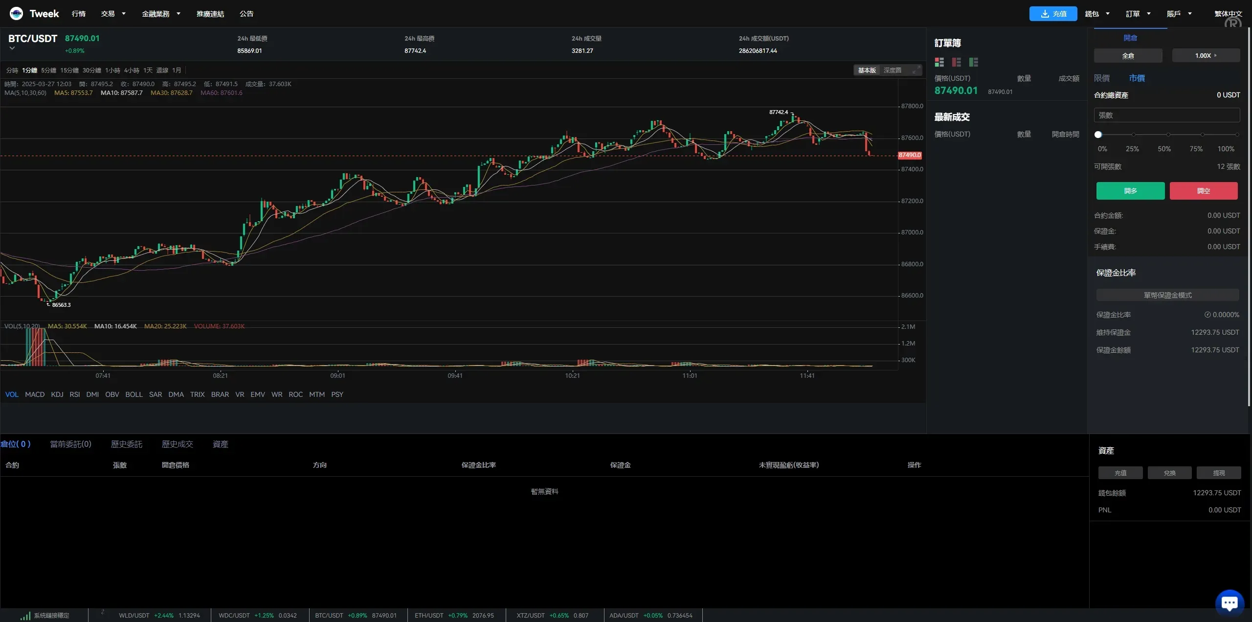 【多语言交易所源码】永续合约/C2C/可控K线系统 | Java/Vue全栈开源 | 含矿池/质押模块 - 图9