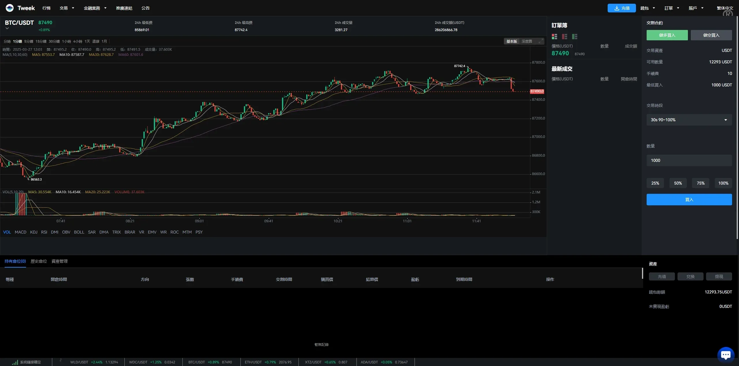 【多语言交易所源码】永续合约/C2C/可控K线系统 | Java/Vue全栈开源 | 含矿池/质押模块 - 图10