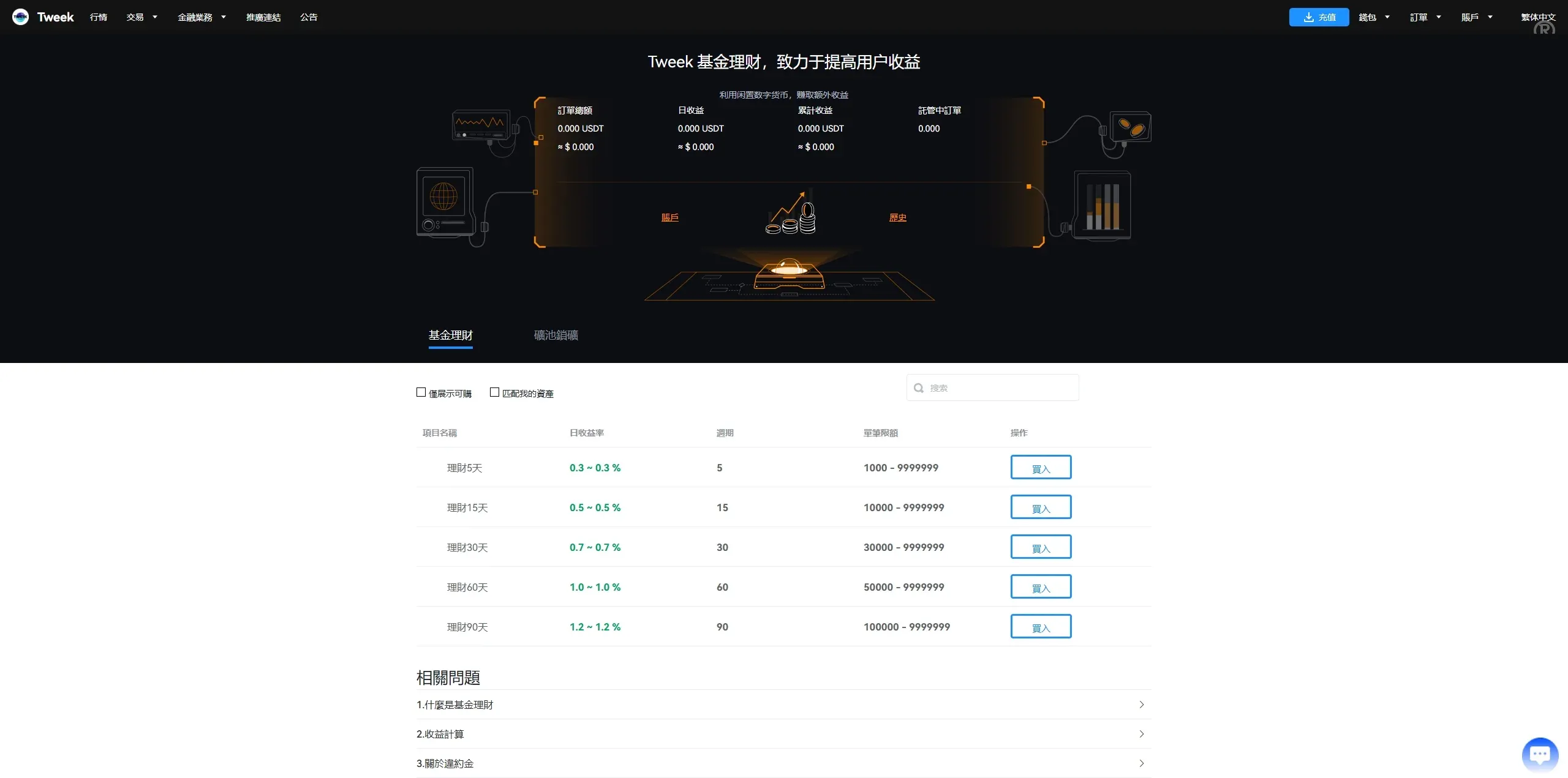 【多语言交易所源码】永续合约/C2C/可控K线系统 | Java/Vue全栈开源 | 含矿池/质押模块 - 图11