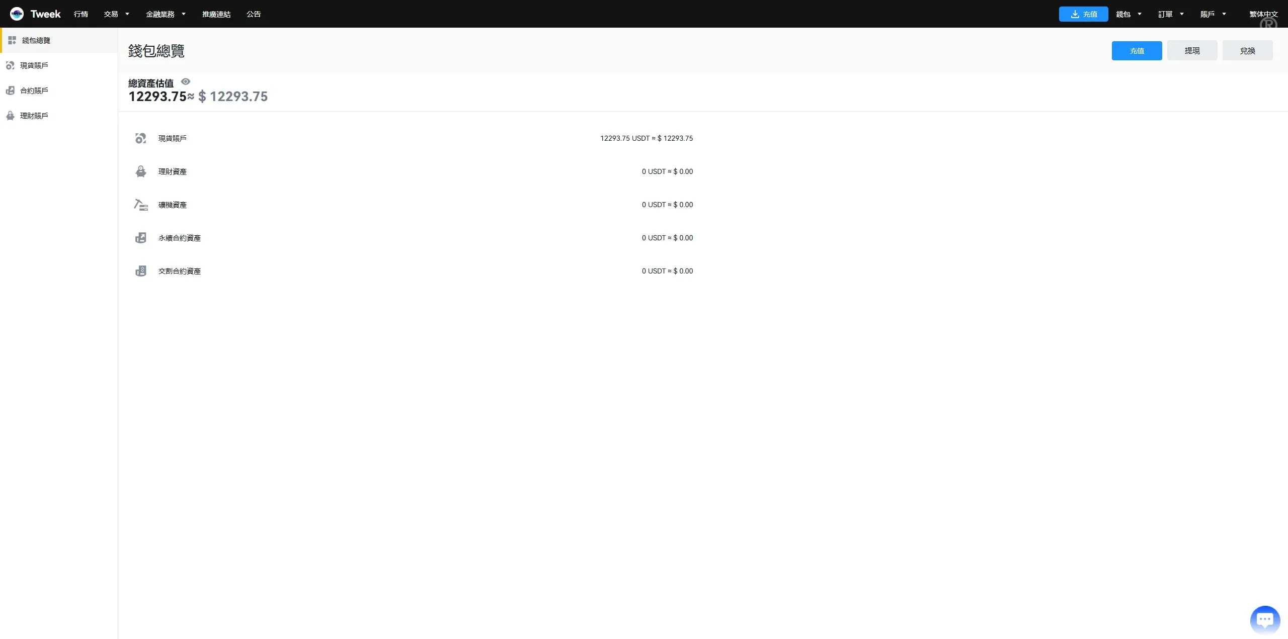 【多语言交易所源码】永续合约/C2C/可控K线系统 | Java/Vue全栈开源 | 含矿池/质押模块 - 图13