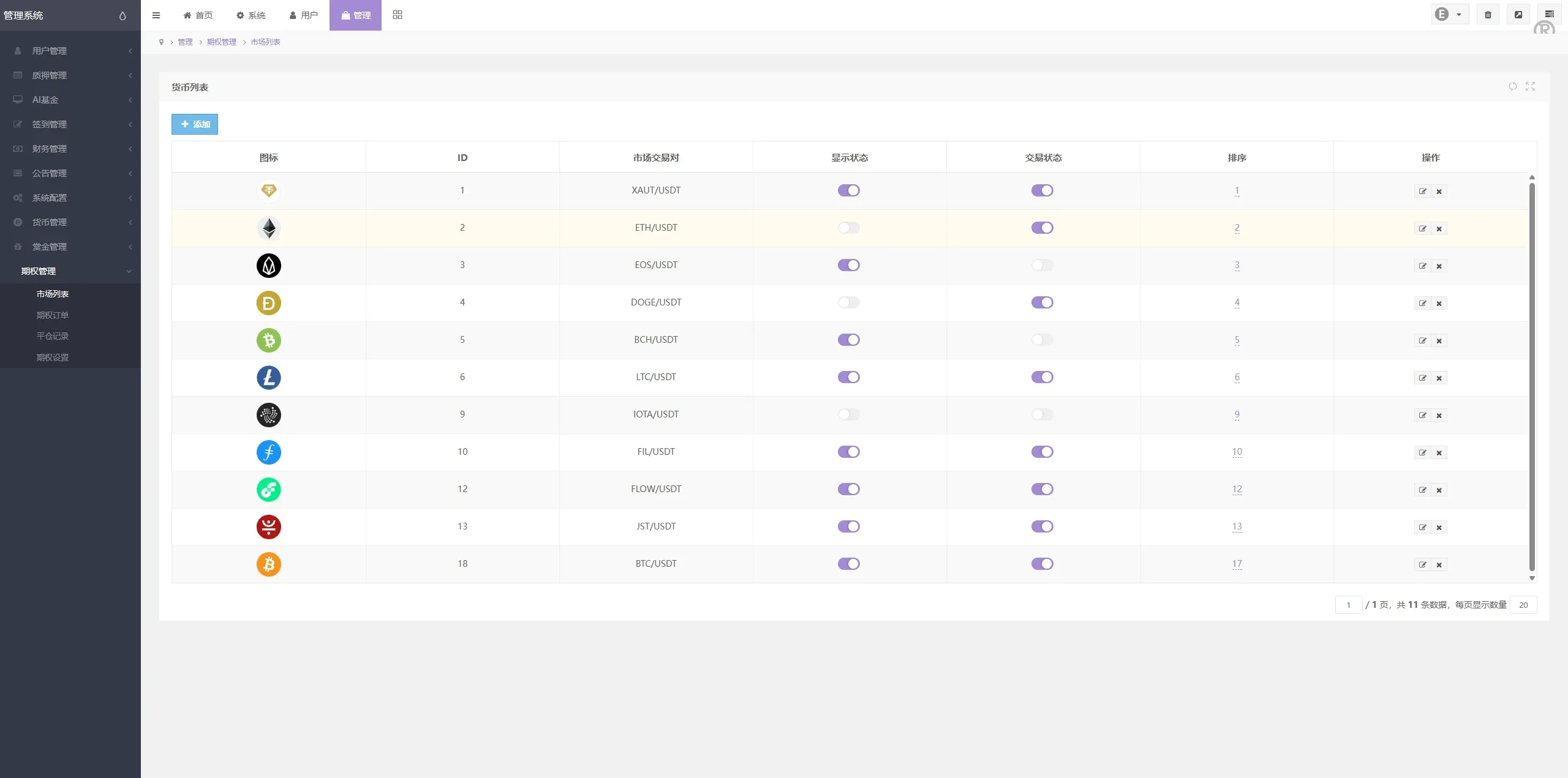 【多语言资管系统源码】质押+AI基金+三级邀请全栈开源 | 合规KEPLER代币体系 - 图13