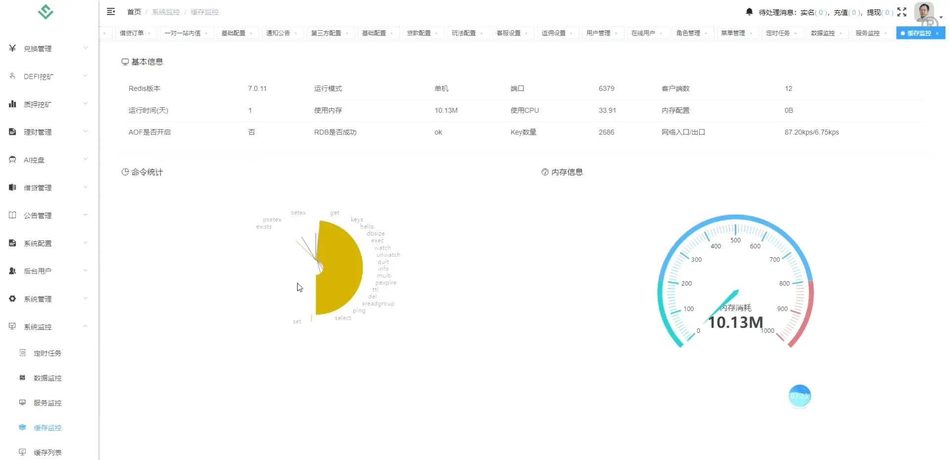 多语言秒u授权交易所源码/带前端uniapp源码 支持秒合约/币币/U本位合约/DeFi挖矿/质押挖矿/借贷/理财/Ai智能控盘/交易所miaou - 图8