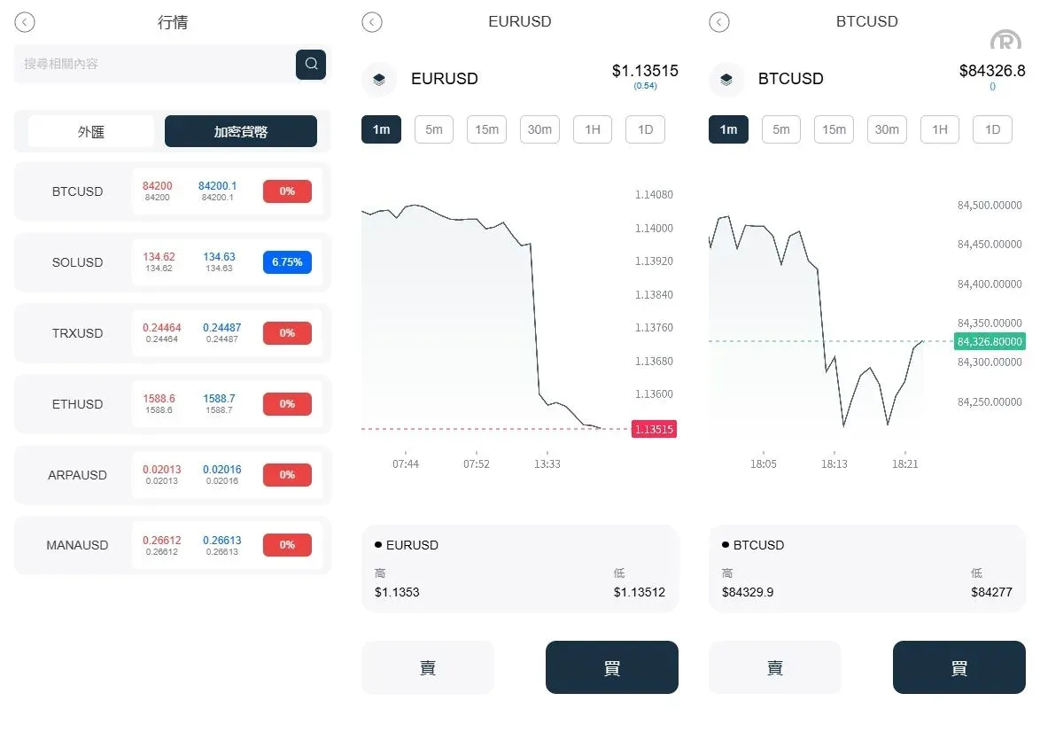 【海外多语言FX6】海外FX6系统/多语言外汇虚拟币合约交易/K线控制原生双端/JAVA VUE - 图2