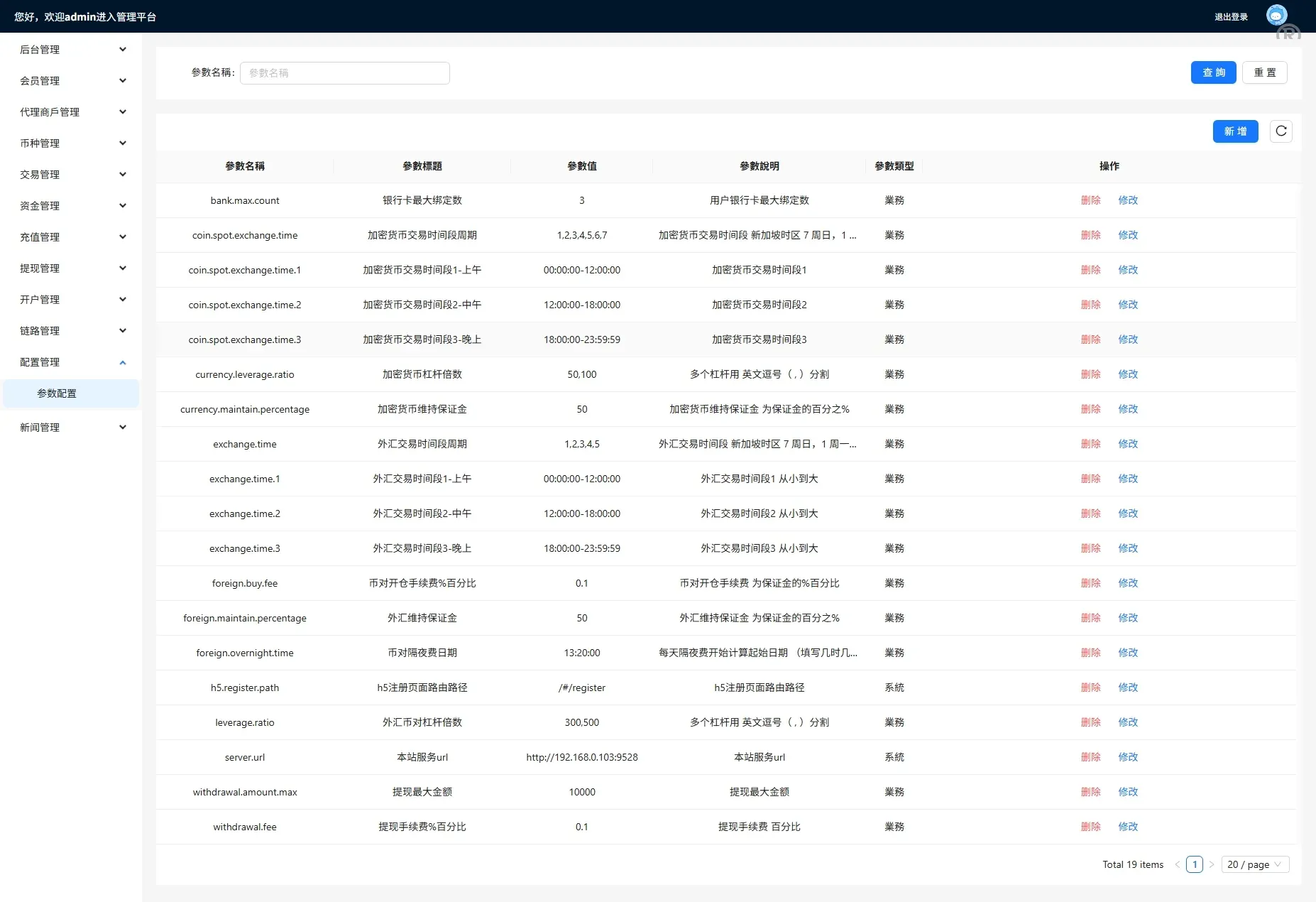 【海外多语言FX6】海外FX6系统/多语言外汇虚拟币合约交易/K线控制原生双端/JAVA VUE - 图9