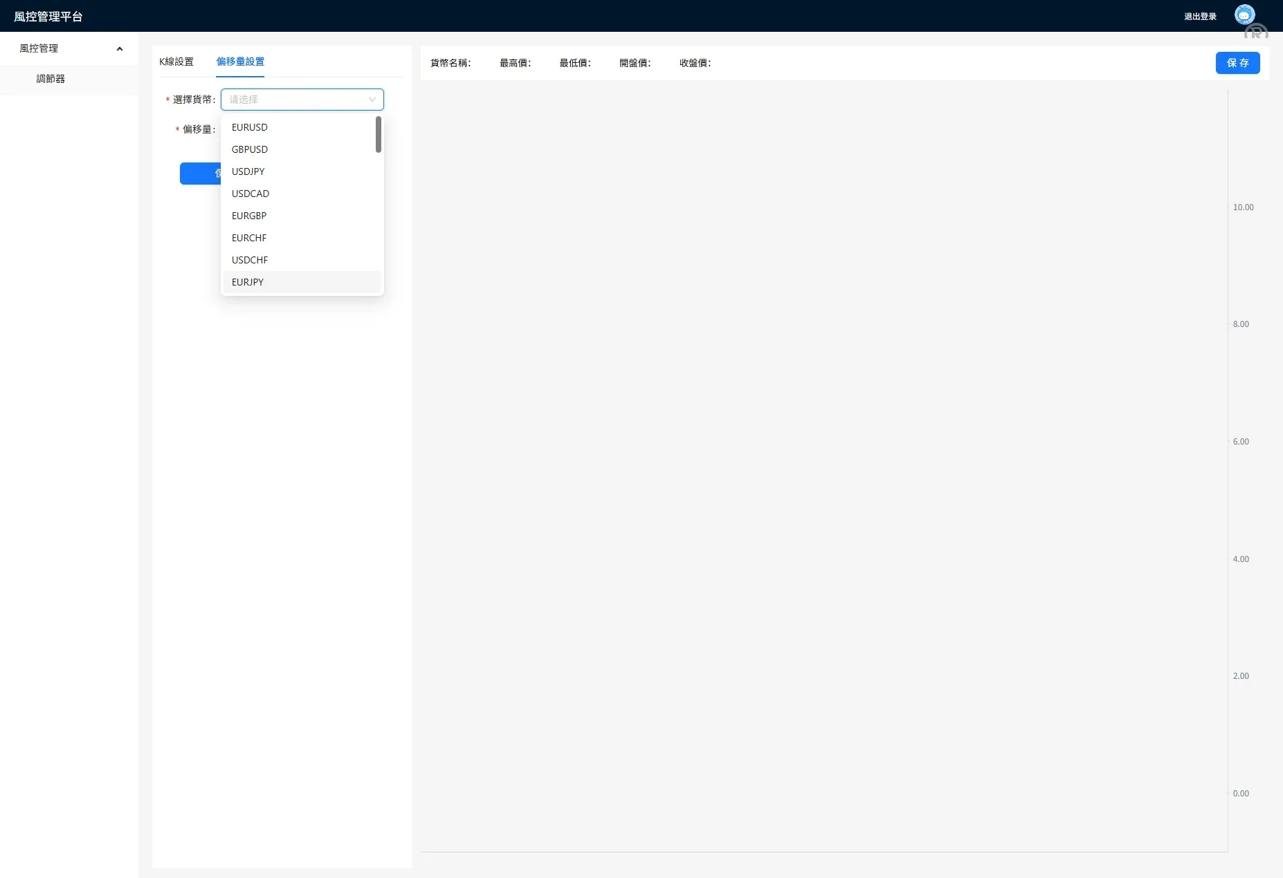 【海外多语言FX6】海外FX6系统/多语言外汇虚拟币合约交易/K线控制原生双端/JAVA VUE - 图10
