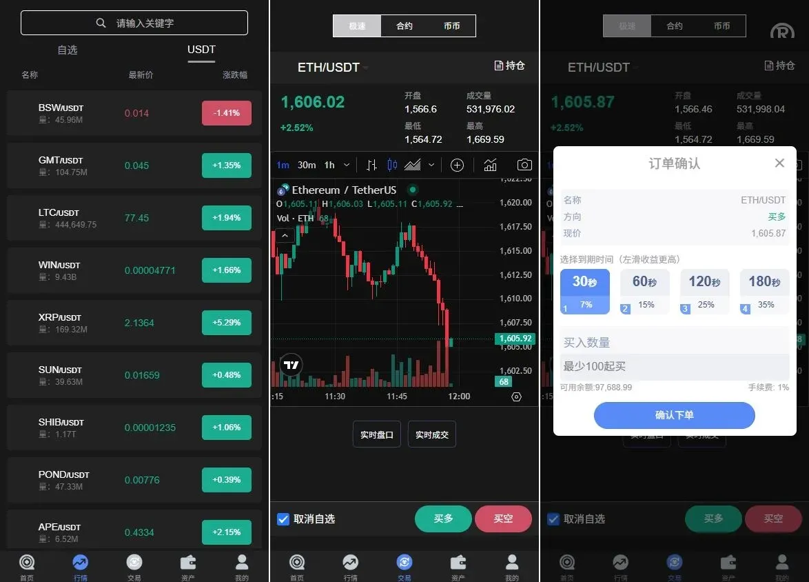 【海外多语言JAVA交易所前端UNIAPP】海外JAVA交易所系统/秒合约/合约/JAVA交易所/币币/期货交易 - 图2