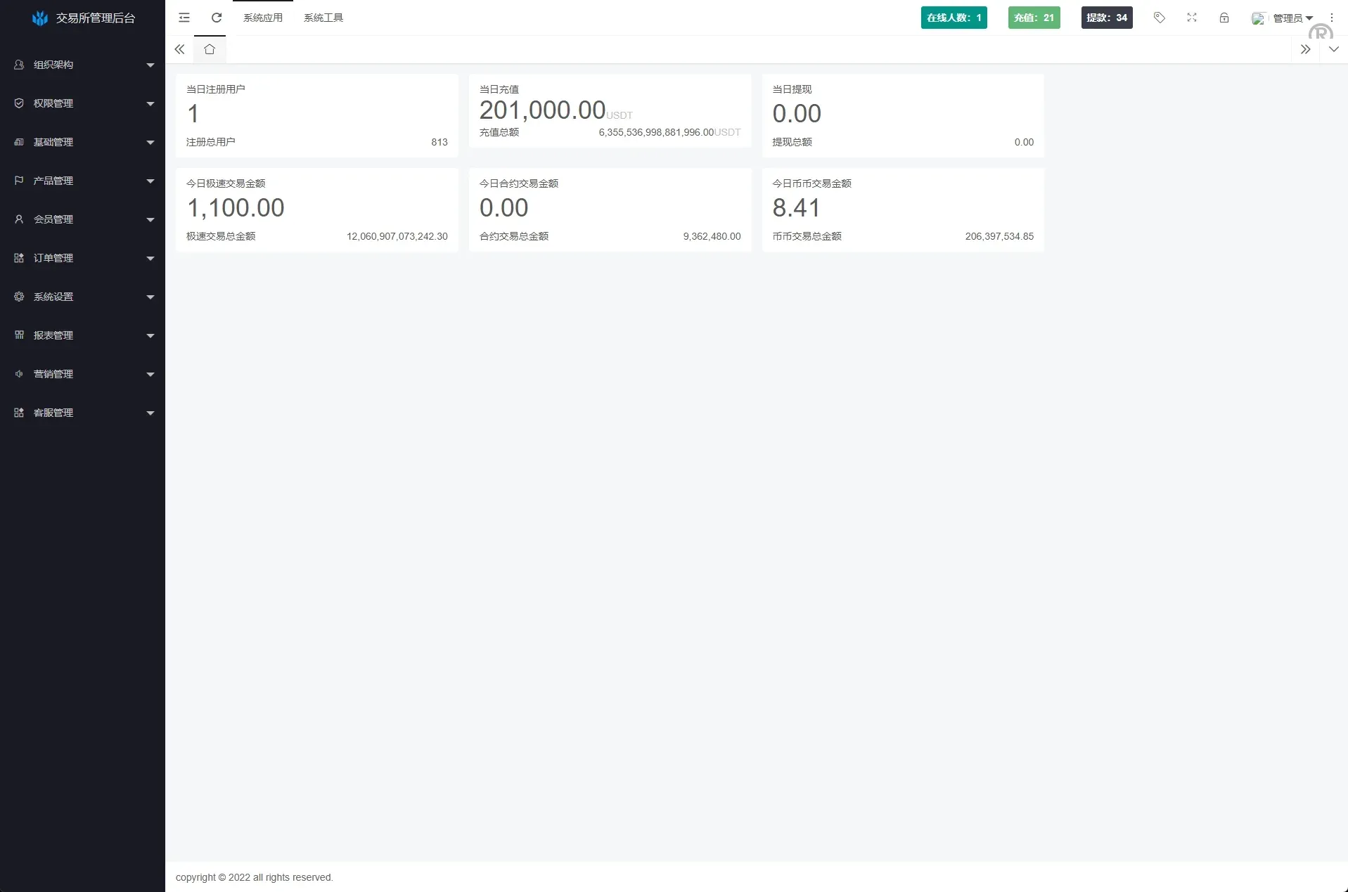 【海外多语言JAVA交易所前端UNIAPP】海外JAVA交易所系统/秒合约/合约/JAVA交易所/币币/期货交易 - 图5