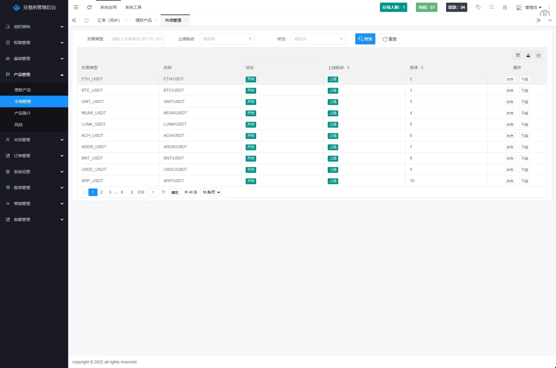 【海外多语言JAVA交易所前端UNIAPP】海外JAVA交易所系统/秒合约/合约/JAVA交易所/币币/期货交易 - 图7