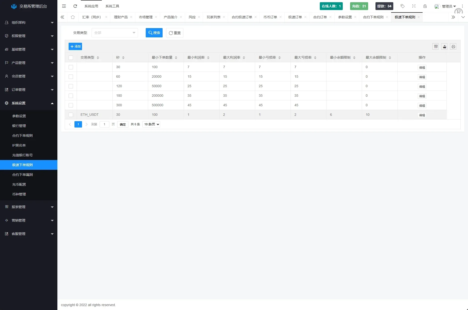 【海外多语言JAVA交易所前端UNIAPP】海外JAVA交易所系统/秒合约/合约/JAVA交易所/币币/期货交易 - 图15