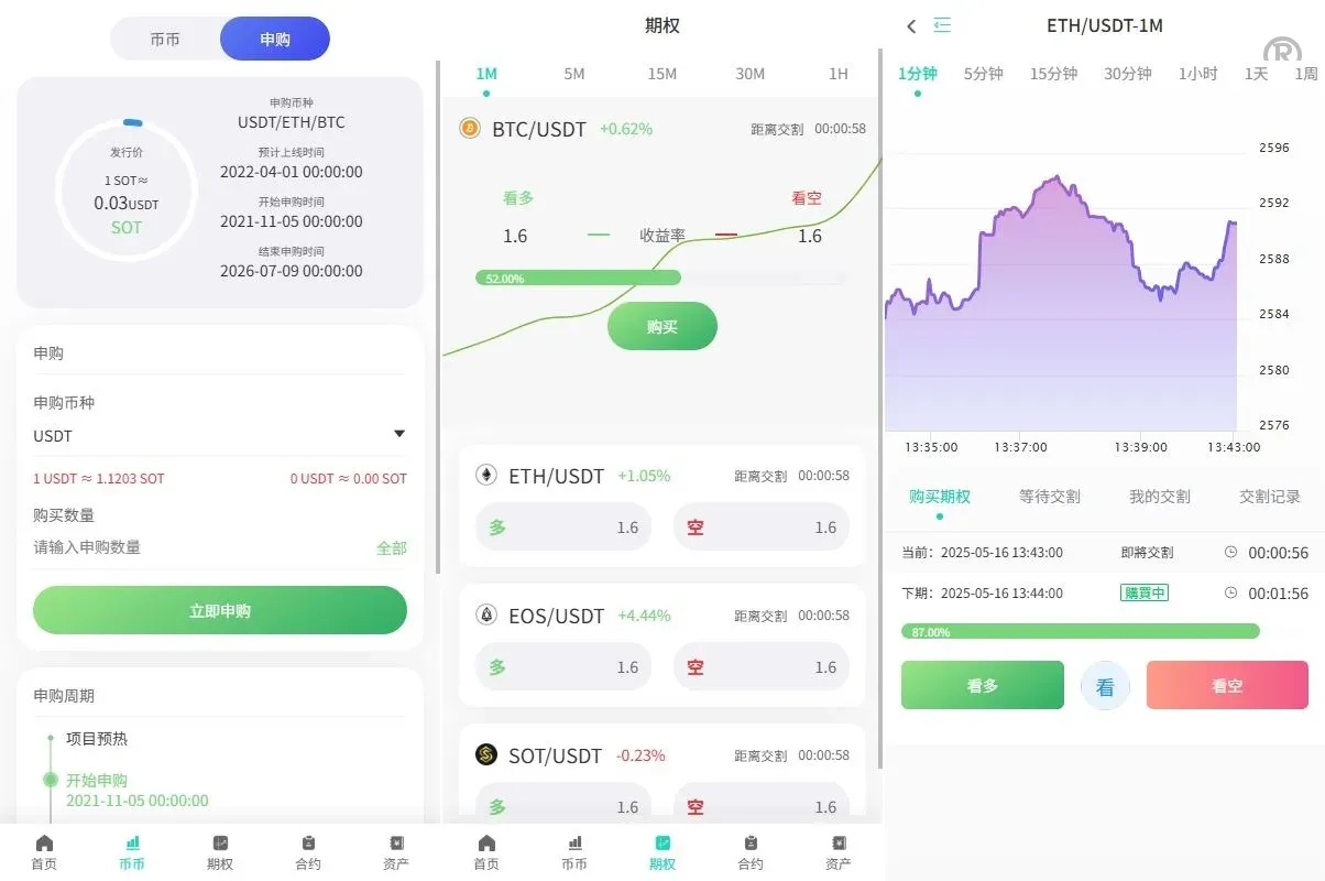 【海外多语言运营级别交易所】前端uniapp vue后端Larave海外交易所/期权交易/合约交易/多语言申购交易所 - 图2