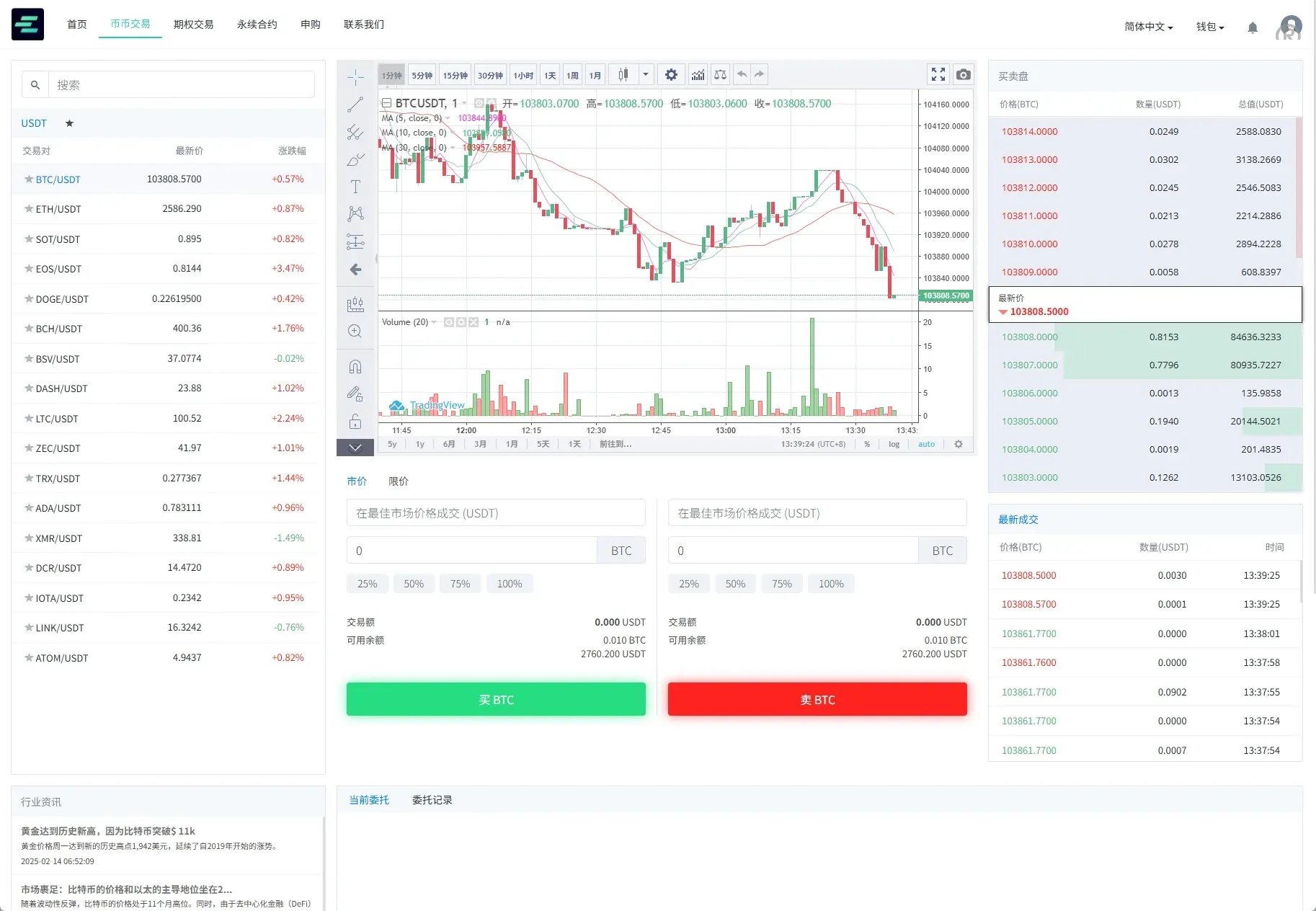 【海外多语言运营级别交易所】前端uniapp vue后端Larave海外交易所/期权交易/合约交易/多语言申购交易所 - 图7