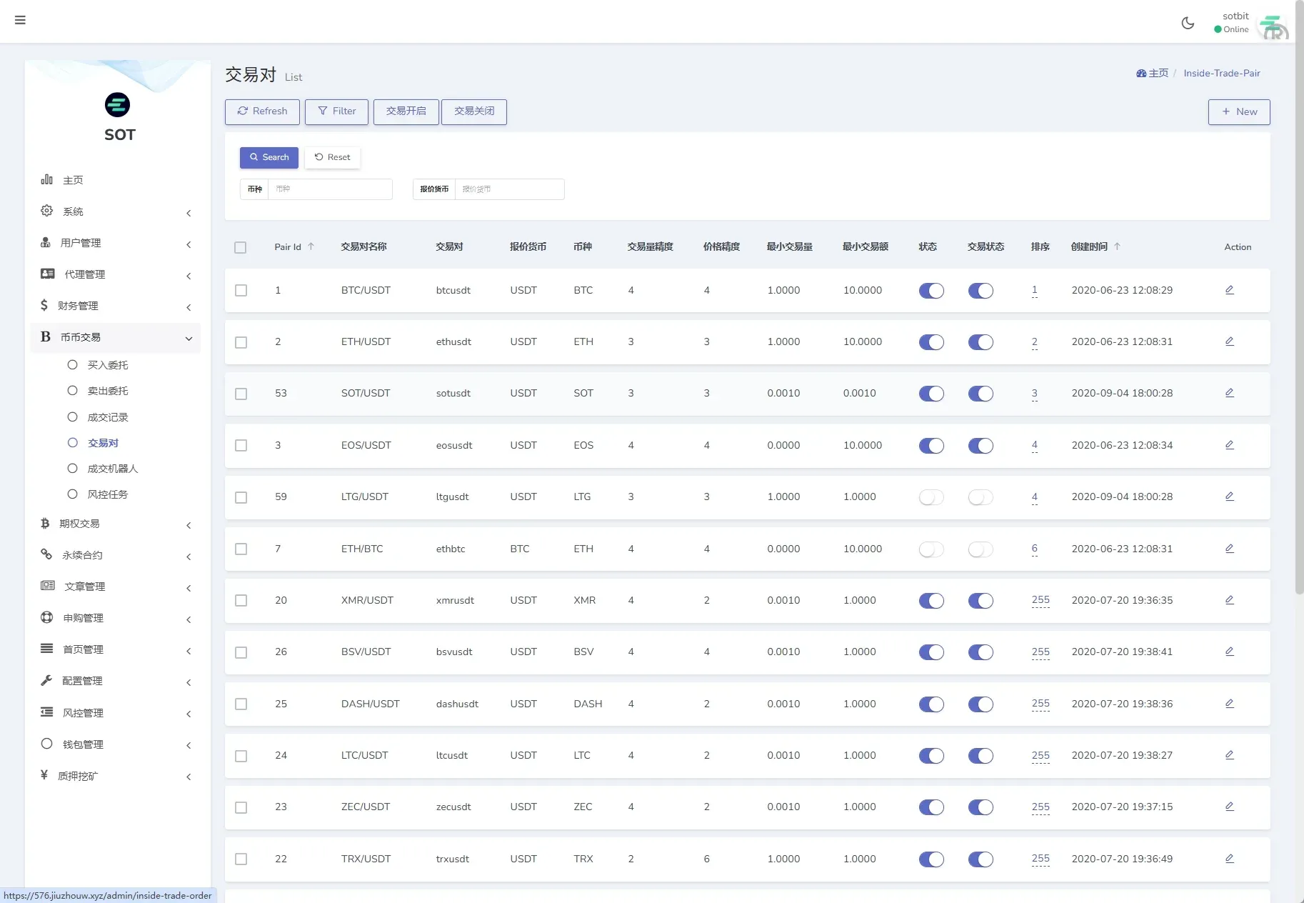 【海外多语言运营级别交易所】前端uniapp vue后端Larave海外交易所/期权交易/合约交易/多语言申购交易所 - 图18