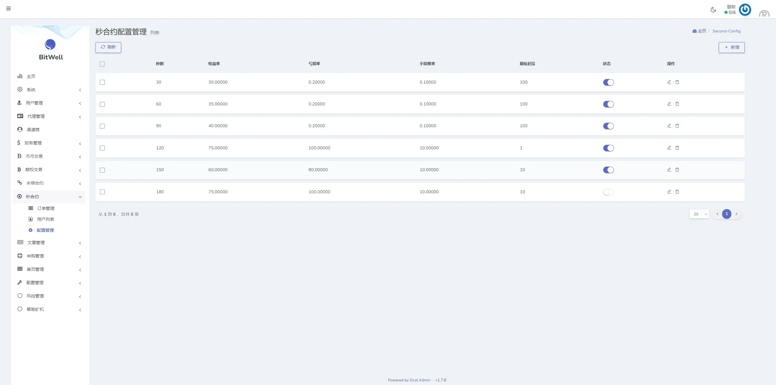 【海外DAPP多语言OKX交易所】多语言仿OKX交易所/DAPP秒合约交易所/质押申购 - 图10
