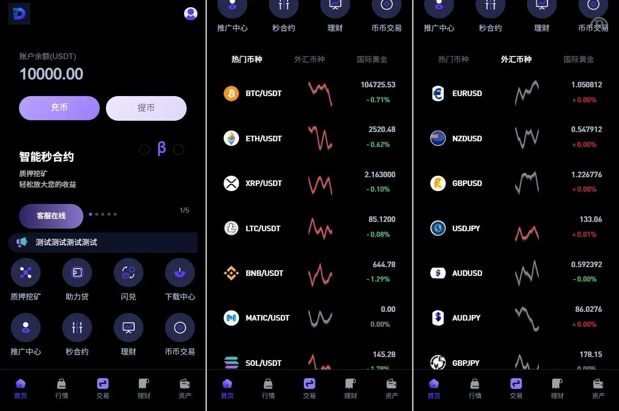 多語開源DAPP交易所】多語開源DAPP交易所源码/JAVA交易所/秒合约/U本位/质押借贷- 老陆源码网