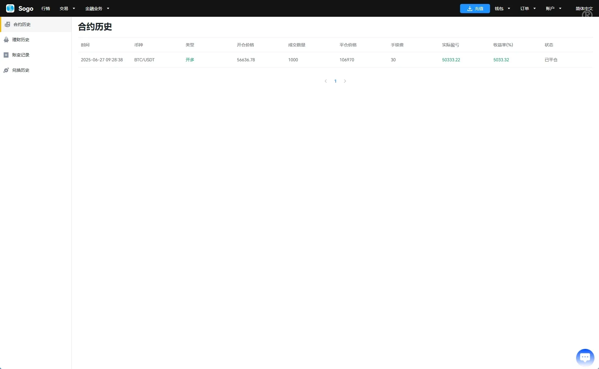 【海外多语言JAVA交易所】海外交易所系统源码/永续合约交割合约/K线控制/质押理财 - 图12