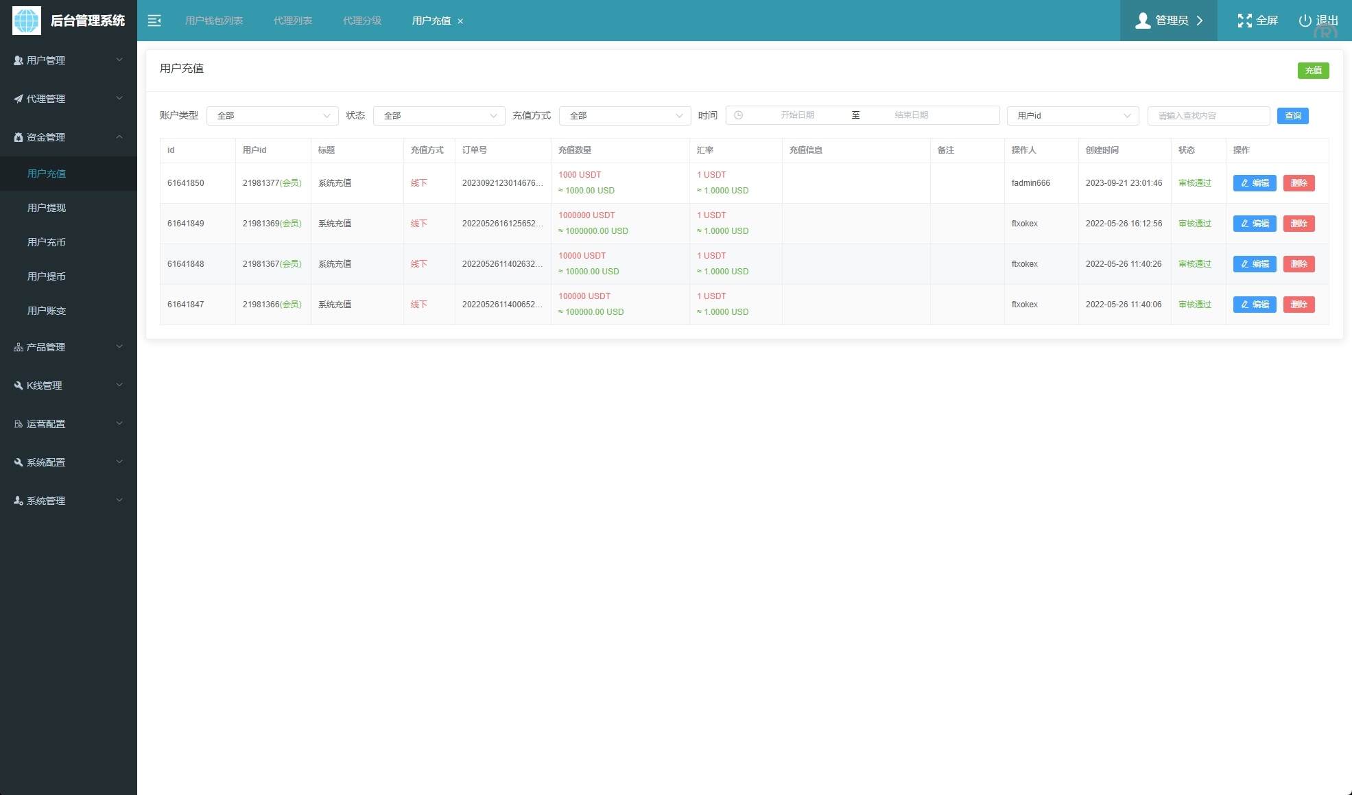 海外运营版交易所系统/U本位/期权交易/挖矿/兑换/全币K线控制 - 图14