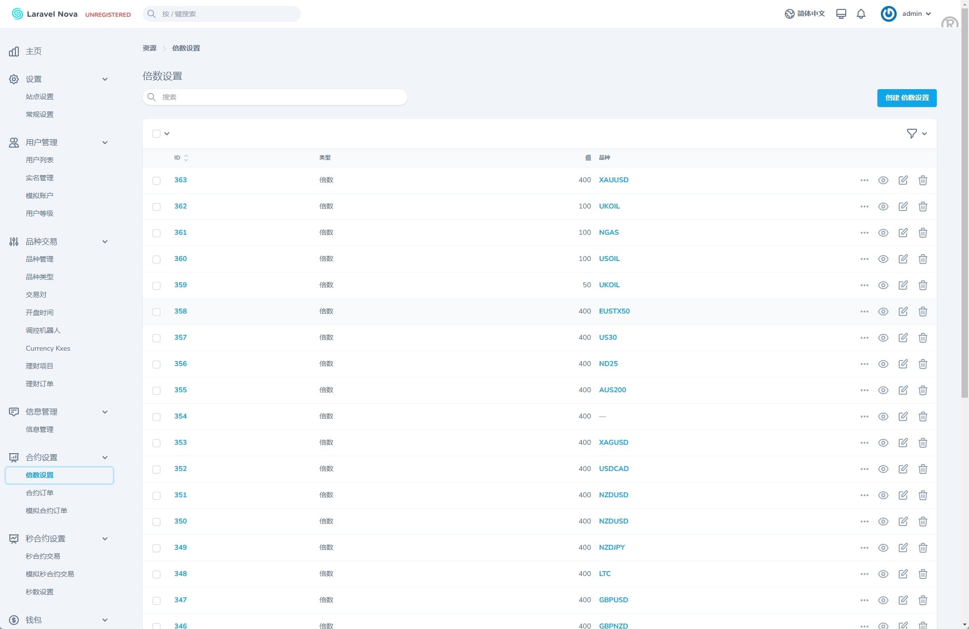 海外st5外汇系统源码/多语言精仿st5美股交易/电脑手机unaipp - 图16
