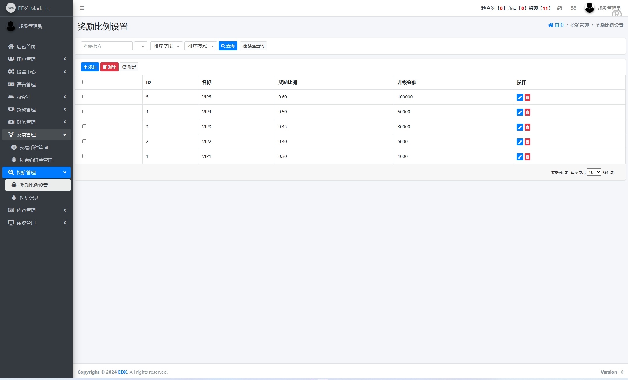 修复版海外DAPP交易所盗U源码下载/虚拟币/外汇黄金交易/借贷/质押 - 图14
