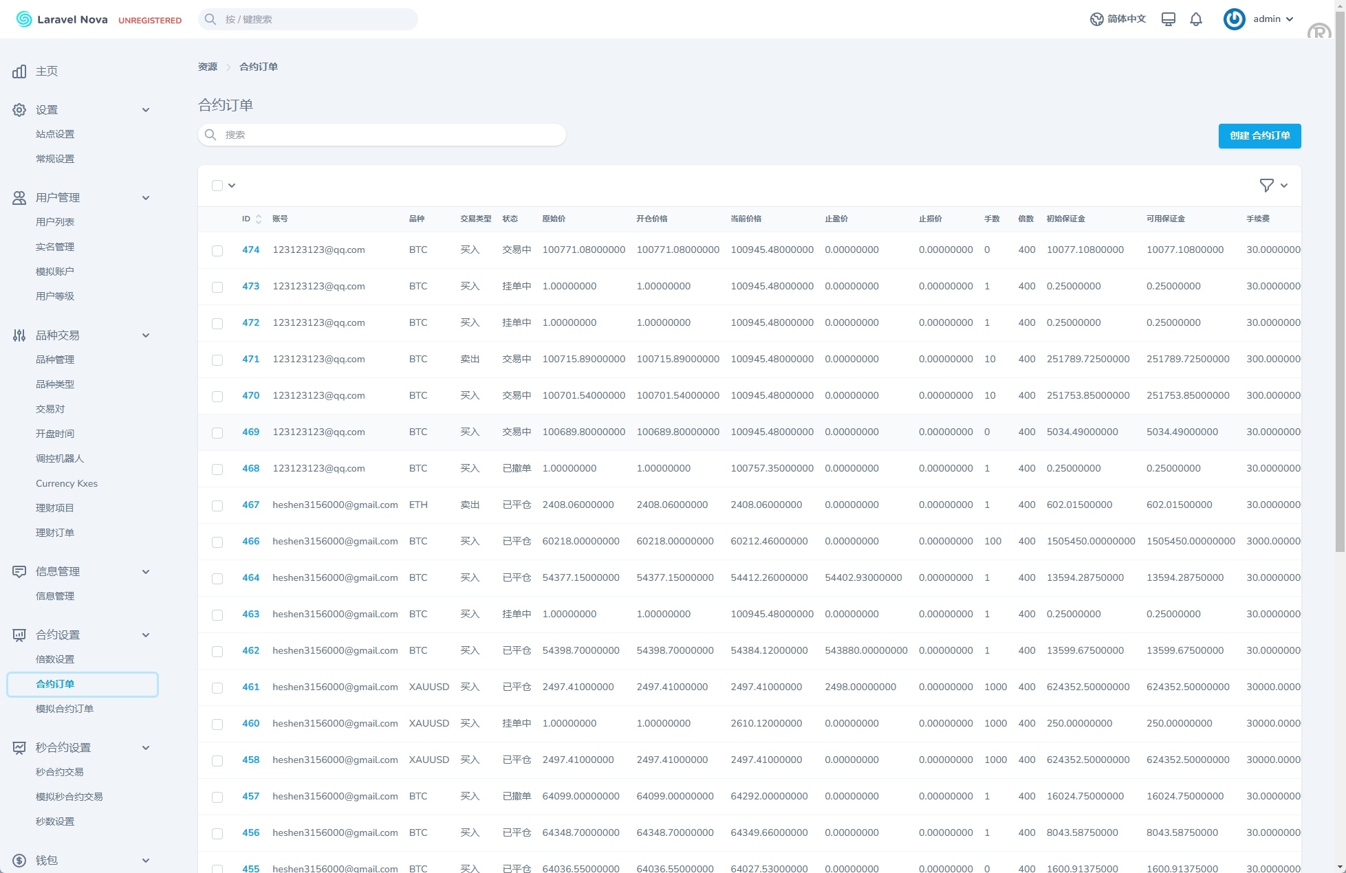 海外st5外汇系统源码/多语言精仿st5美股交易/电脑手机unaipp - 图17