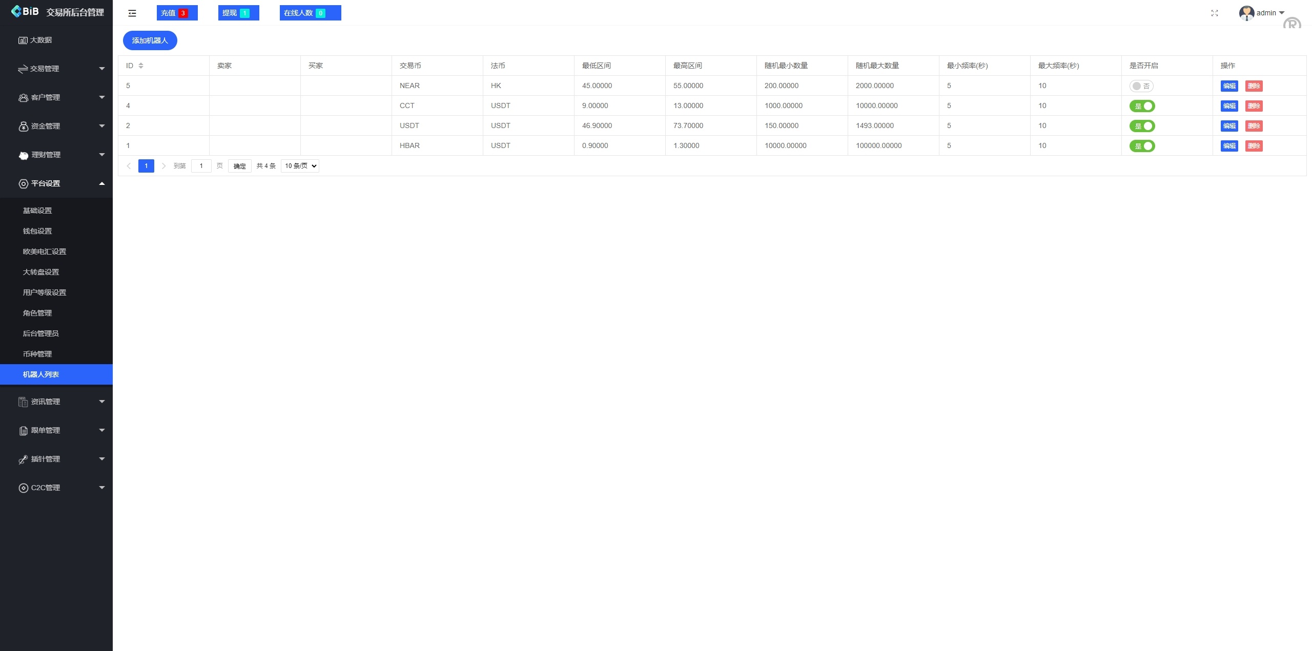 多语言仿okx欧意交易所系统/币币合约秒合约/锁仓挖矿/申购 - 图18