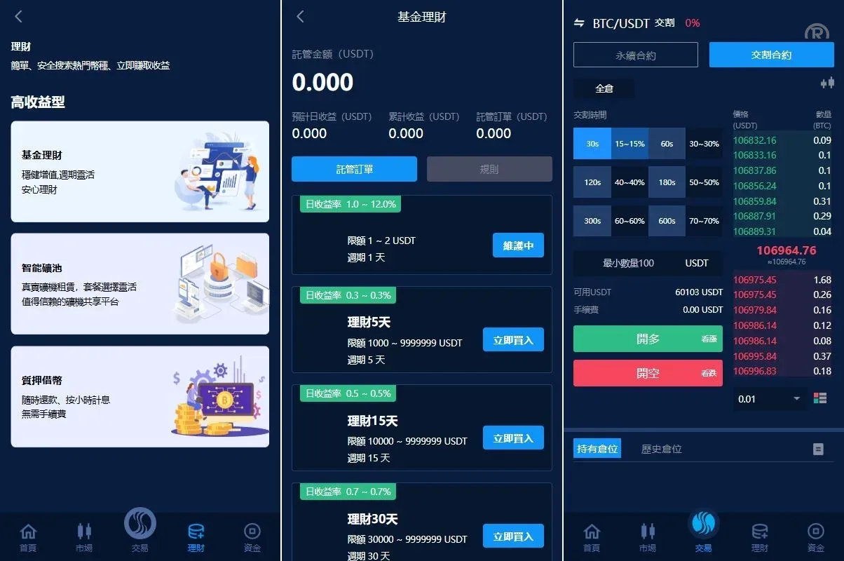 【海外多语言JAVA交易所】海外交易所系统源码/永续合约交割合约/K线控制/质押理财 - 图3