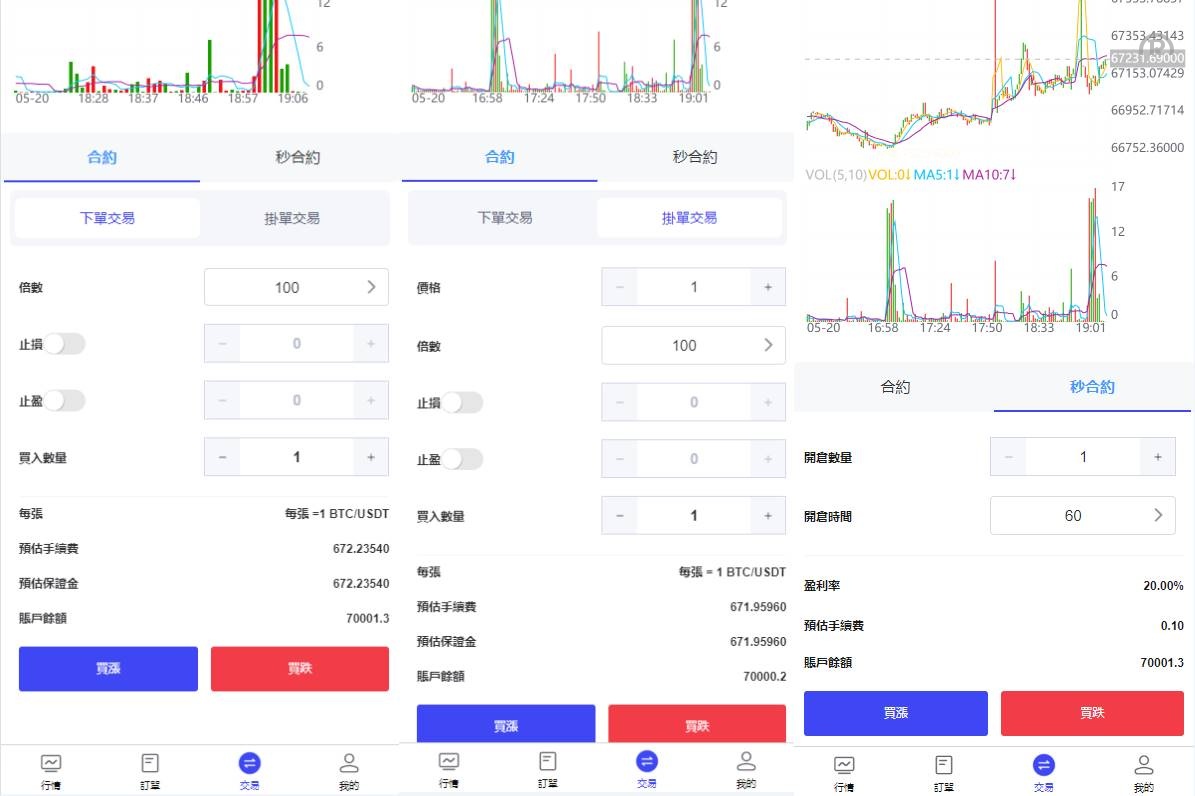海外FX7综合外汇交易所系统源码/合约挂单交易/秒合约交易/K线全局控 - 图3