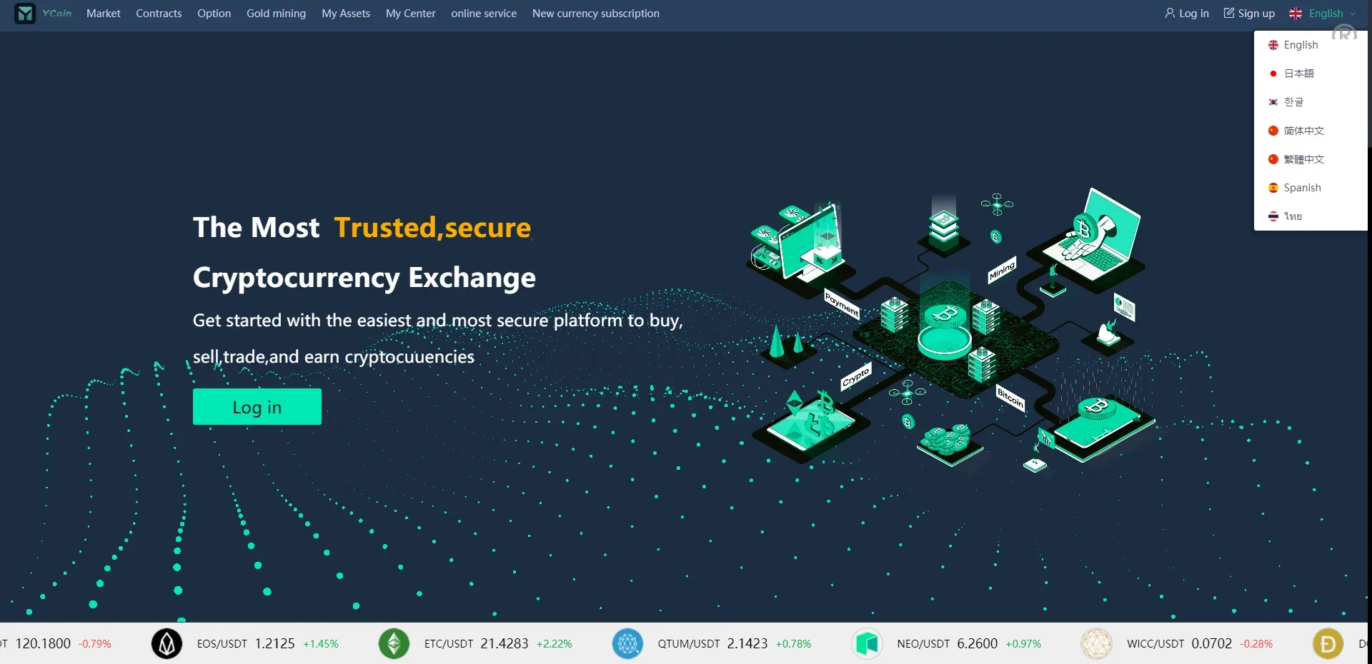 【海外多语言交易所源码】二开交易所系统/币币/合约/秒合约/理财/基金/新币认购/指定盈亏/全开源交易所源码 - 图12