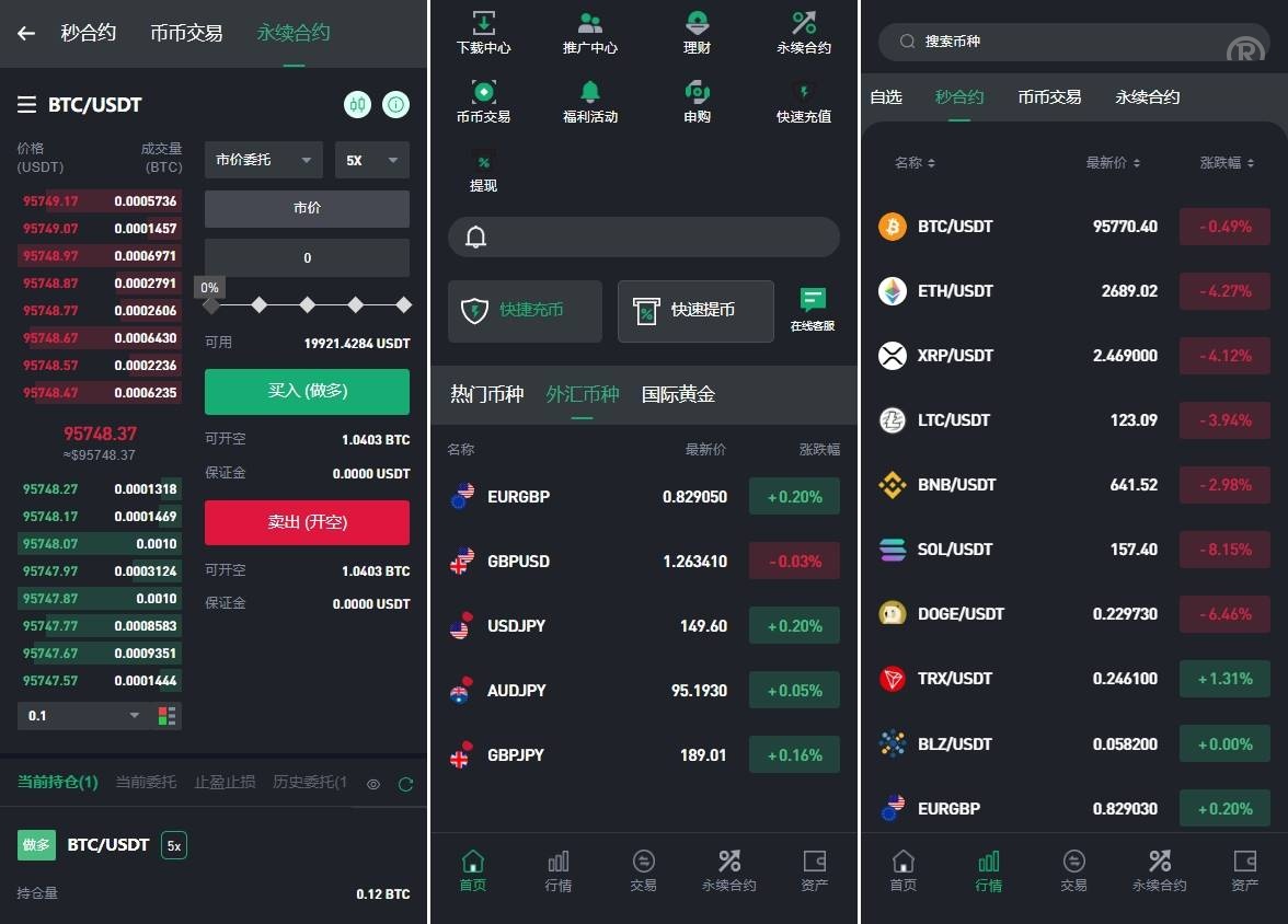 海外多语言交易所AI控盘秒合约币币交易永续合约U本位新币发行DEFI挖矿源码 - 图4