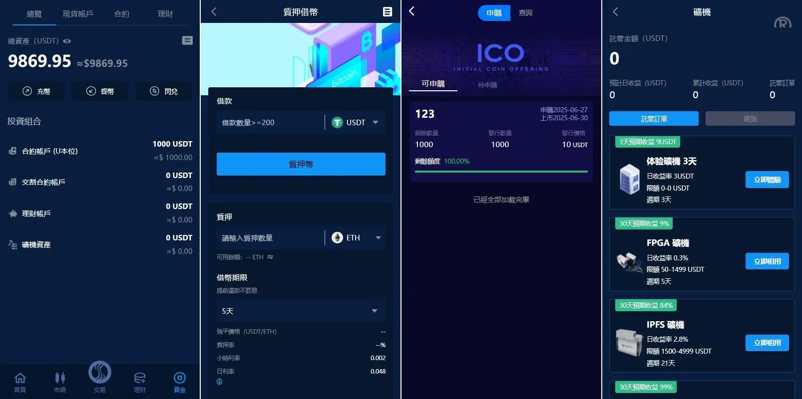 【海外多语言JAVA交易所】海外交易所系统源码/永续合约交割合约/K线控制/质押理财 - 图4