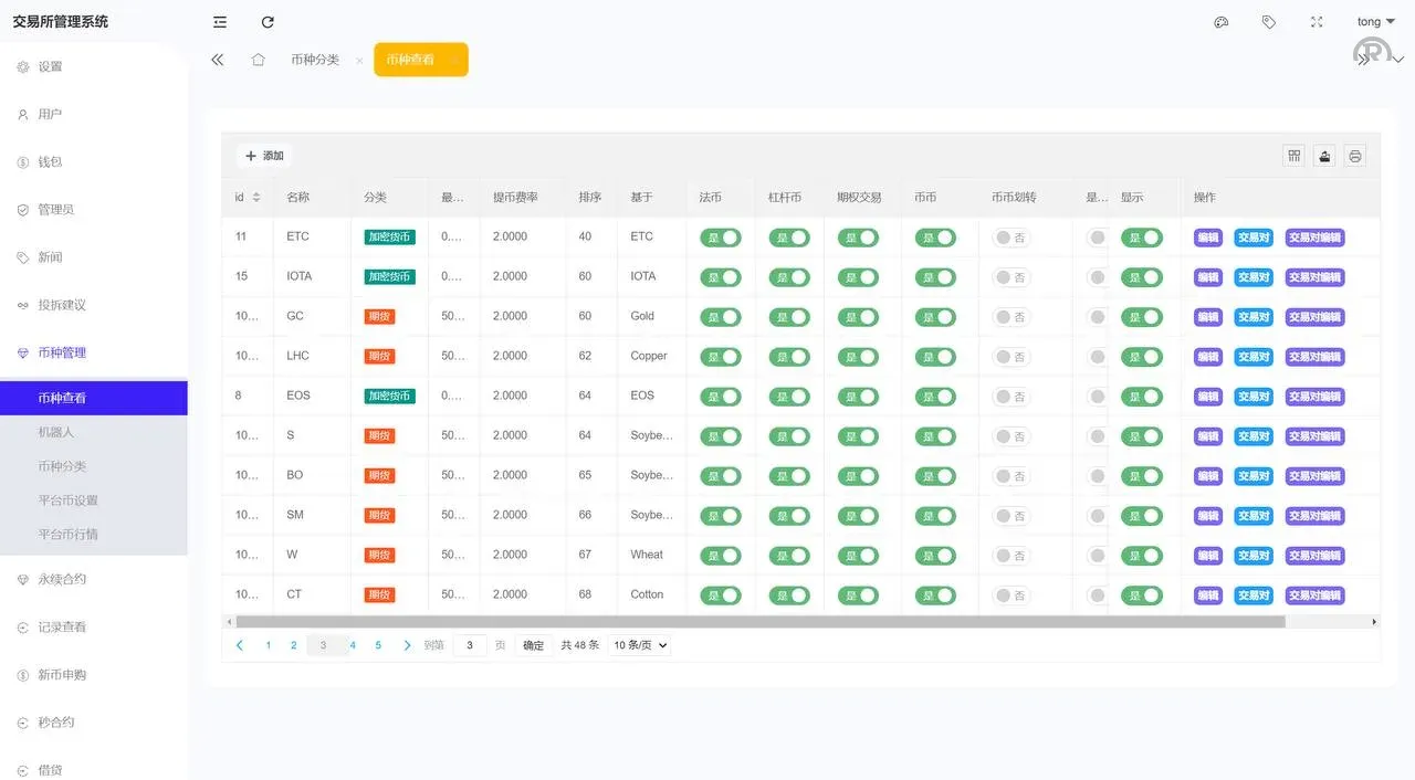 【多语言海外综合交易所系统源码】外汇/期货/虚拟币/Ai量化/贷款/期权交易源码下载 - 图7