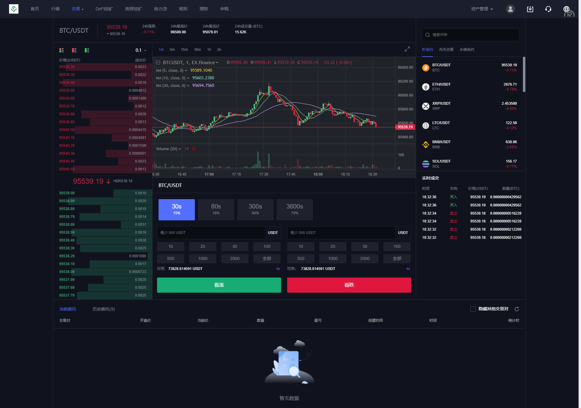 海外多语言交易所AI控盘秒合约币币交易永续合约U本位新币发行DEFI挖矿源码 - 图8