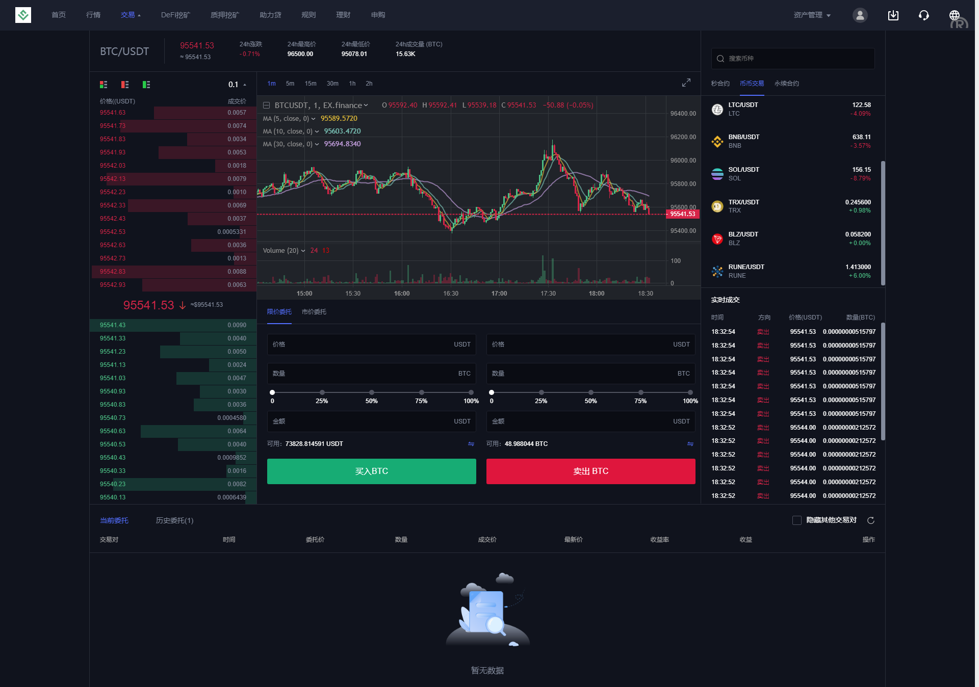 海外多语言交易所AI控盘秒合约币币交易永续合约U本位新币发行DEFI挖矿源码 - 图9